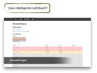 Das intelligente Lehrbuch?
 