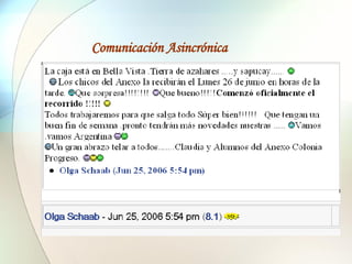Comunicación   Asincrónica   