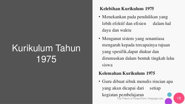 Perkembangan Kurikulum di Indonesia