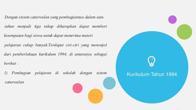 Perkembangan Kurikulum di Indonesia