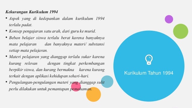Perkembangan Kurikulum Di Indonesia Perkembangan Kurikulum Di Indonesia