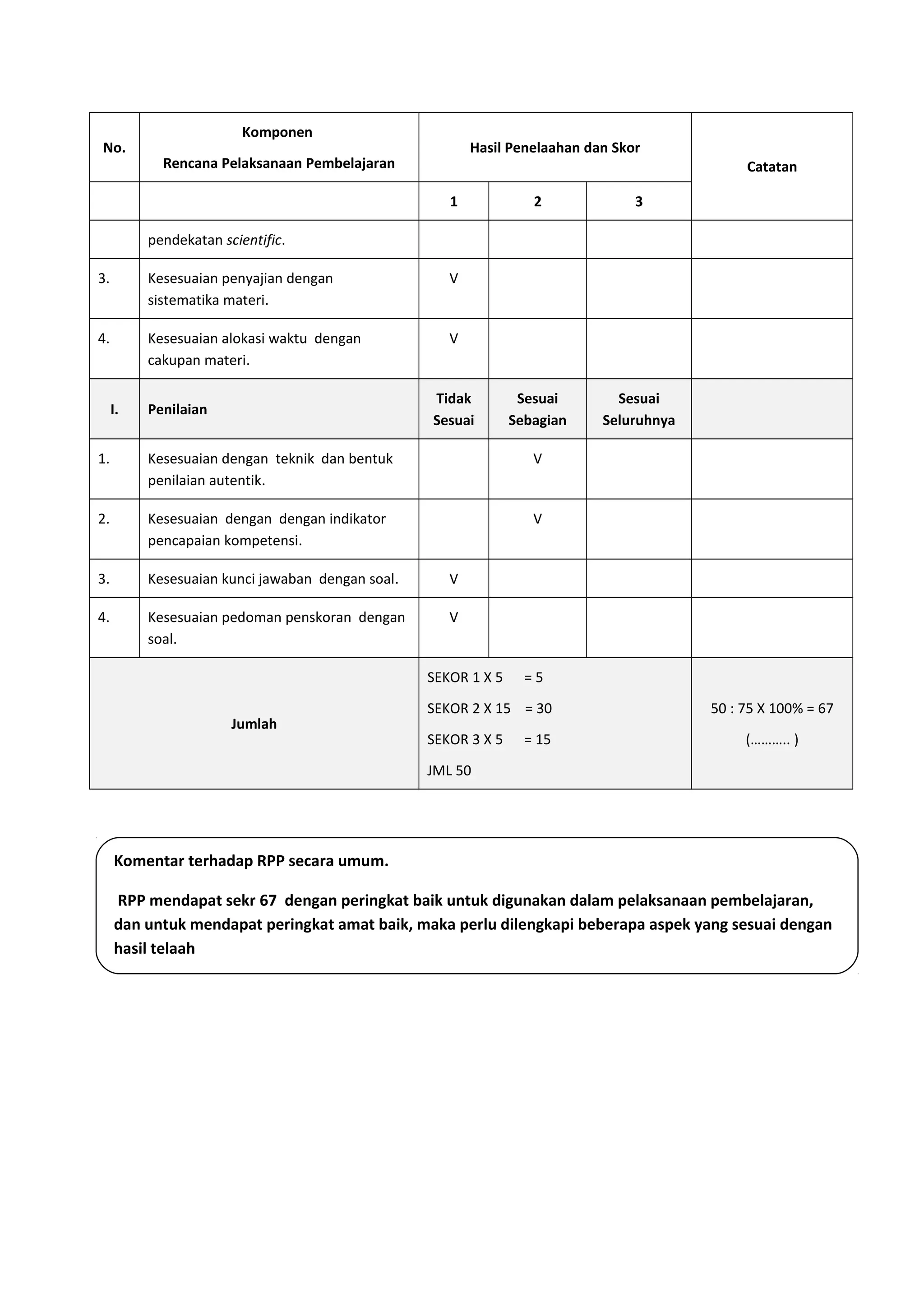 Telaah rpp | DOC