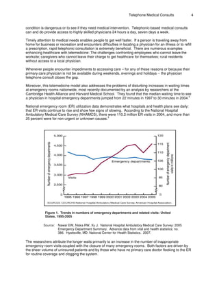 Telephone Medical Consults 4
condition is dangerous or to see if they need medical intervention. Telephonic-based medical consults
can and do provide access to highly skilled physicians 24 hours a day, seven days a week.
Timely attention to medical needs enables people to get well faster. If a person is traveling away from
home for business or recreation and encounters difficulties in locating a physician for an illness or to refill
a prescription, rapid telephonic consultation is extremely beneficial. There are numerous examples
enhancing healthcare with telemedicine: The challenges confronting employees who cannot leave the
worksite; caregivers who cannot leave their charge to get healthcare for themselves; rural residents
without access to a local physician.
Whenever people encounter impediments to accessing care – for any of these reasons or because their
primary care physician is not be available during weekends, evenings and holidays -- the physician
telephone consult closes the gap.
Moreover, this telemedicine model also addresses the problems of disturbing increases in waiting times
at emergency rooms nationwide, most recently documented by an analysis by researchers at the
Cambridge Health Alliance and Harvard Medical School. They found that the median waiting time to see
2
a physician in hospital emergency departments jumped from 22 minutes in 1997 to 30 minutes in 2004.
National emergency room (ER) utilization data demonstrates what hospitals and health plans see daily:
that ER visits continue to rise and show few signs of slowing. According to the National Hospital
Ambulatory Medical Care Survey (NHAMCS), there were 110.2 million ER visits in 2004, and more than
3
25 percent were for non-urgent or unknown causes.
Figure 1. Trends in numbers of emergency departments and related visits: United
States, 1995-2005
Source: Nawar EW, Niska RW, Xu J. National Hospital Ambulatory Medical Care Survey: 2005
Emergency Department Summary. Advance data from vital and health statistics; no.
386. Hyattsville, MD: National Center for Health Statistics. 2007.
The researchers attribute the longer waits primarily to an increase in the number of inappropriate
emergency room visits coupled with the closure of many emergency rooms. Both factors are driven by
the sheer volume of uninsured patients and by those who have no primary care doctor flocking to the ER
for routine coverage and clogging the system.