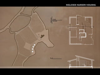 Ingleside nursery housing