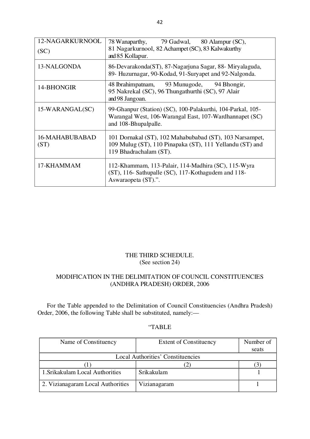 Telangana bill