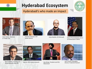 9 of the top 15 global
companies have their largest
India operations in Telangana
3.
1.
2.
6.
7.
10.
11.
12.
15.
*Global ranking by market capitalization as of Feb 24, 2016
 