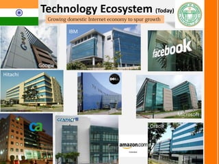 Opportunity for Knowledge sharing and
social & business transformation
Global Investors Meet
Hyderabad to host the first Telangana Global Investors Meet. This
will be a platform for policy makers and industry leaders from around the
world to promote investments in Telangana.
It will focus on sustainable and inclusive development, highlight business
opportunities in Telangana for domestic and overseas business and
facilitate knowledge dissemination.
 