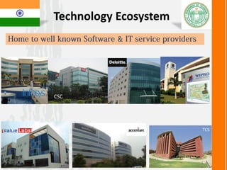 Technology Ecosystem (Today)
 