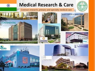 Hyderabad Ecosystem
 Rich Talent pool (home to India’s premier engineering colleges)
 Well developed social & physical infrastructure
 US $1.6B India Govt. fund for start-ups
 Renewed optimism on economic prospects *McKinsey survey- June 2014
 FDI (equity) inflows 2012-13 US $5.6B *RBI report
March 21, 2015
Hyderabad
T-Hub
 