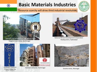 Defense & Aerospace
Hindustan Aeronautics Ltd, Balanagar
Sikorsky, Adibatla
Lockheed Martin, Adibatla


Aircraft overhaul center, RGIA
Opened May 2014
Hyderabad
 