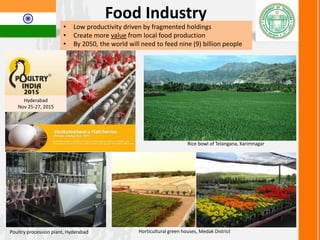 Resource scarcity will drive third industrial revolution
Basic Materials Industries
Singareni coal mines, Karimnagar
National Mineral Development Corporation
Headquarters, Hyderabad
Lambapur Uranium
Project,Nalgonda
(Rs 637 cr allocated)
Granite mines, Warangal
Annual coal production: 48 million ton’s
Kesoram Cements, Karimnagar
 