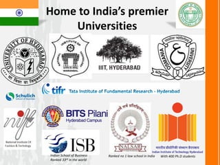 Water
Srisailam Dam, Mahabubnagar/KurnoolLift irrigation, Kalwakurthy, Mahbubnagar Sriram Sagar Dam, Nizamabad
Mission Kakatiya to restore 46,631 water bodies
with storage capacity of 265 TMC over four years
Krishna/Godavari water to feed Telangana homes
with a 126,000 km water grid
 