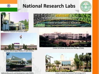 • Goal: 24x7 uninterrupted power supply
• Needs huge investments to meet demand
Energy
2600 + 4000 MW Power Station
Ramagundum, Karimnagar
1720 MW Power Station
Kothegudem, Khammam
2,747 MW Solar
by 2016
45MW solar unit
Mahabubnagar
13MW captive solar
unit, Jedcherla
600MW
1600MW
800MW
4000 MW
Nalgonda 2400MW
1600 MW
1100 MW
Warangal
1200 MW
Adilabad
 