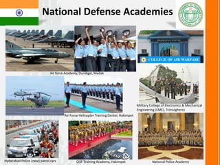 Home to India’s premier
Universities
With 400 Ph.D students
Indian School of Business
Ranked 33rd in the world
Ranked no 1 law school in India
 