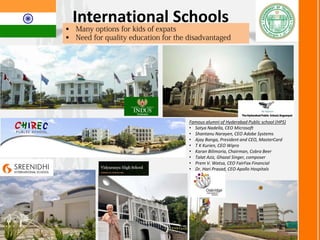 National Defense Academies
Air Force Helicopter Training Center, Hakimpet
National Police Academy, HyderabadNational Industrial Security Academy, Hakimpet
Military College of Electronics & Mechanical
Engineering (EME), Trimulgherry
Air force Academy, Dundigal, Medak
Hyderabad Police (new) patrol cars
 