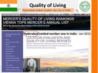Hyderabad Ecosystem
Hyderabadi’s who made an impact
Keerti Melkote, Founding Ceo –
Aruba Networks (now HP)
Shantanu Narayen, CEO
Adobe Systems
Satya Nadella, CEO MicrosoftSyed Ali. CEO Cavium Networks Ajay Banga, President and CEO,
MasterCard
Satish Reddy, Chairman,
Dr. Reddy Labs
Vinai K Thummalapally, former
US Ambassador to Belize
Syed Akbaruddin, India’s UN
representative
 