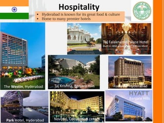 Kawal Tiger reserve, Adilabad
Salarjung National Museum
Medak Cathedral (built 1924)
Charminar, Hyderabad (built 1591 AD)
Warangal Fort (built 1261 AD)
Chowmahalla Palace, Hyderabad Macca Masjid, Hyderabad
Golconda Fort (built 945 AD)
 