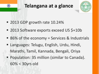 Cities: India’s growth engines
 