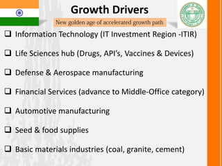 Telangana (Hyderabad):
Gateway to India & Asia
 Talent: Largest contributor of students to US
Universities and engineers to Silicon valley from any
Indian city
 Home to India’s premier Research Labs and
Universities
 Central location with superior infrastructure for India
 Hyderabad was picked as “India home” by 9 of the
top 15 global companies for a reason
 Worlds supplier of Pharmaceuticals & Vaccines
 India’s Defense & Aerospace manufacturing hub
 