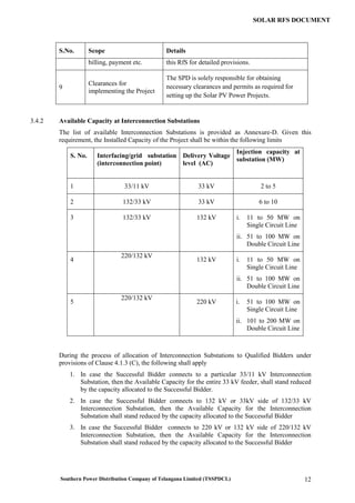 Southern Power Distribution Company of Telangana Limited (TSSPDCL) 12
SOLAR RFS DOCUMENT
S.No. Scope Details
billing, payment etc. this RfS for detailed provisions.
9
Clearances for
implementing the Project
The SPD is solely responsible for obtaining
necessary clearances and permits as required for
setting up the Solar PV Power Projects.
3.4.2 Available Capacity at Interconnection Substations
The list of available Interconnection Substations is provided as Annexure-D. Given this
requirement, the Installed Capacity of the Project shall be within the following limits
S. No. Interfacing/grid substation
(interconnection point)
Delivery Voltage
level (AC)
Injection capacity at
substation (MW)
1 33/11 kV 33 kV 2 to 5
2 132/33 kV 33 kV 6 to 10
3 132/33 kV 132 kV i. 11 to 50 MW on
Single Circuit Line
ii. 51 to 100 MW on
Double Circuit Line
4
220/132 kV
132 kV i. 11 to 50 MW on
Single Circuit Line
ii. 51 to 100 MW on
Double Circuit Line
5
220/132 kV
220 kV i. 51 to 100 MW on
Single Circuit Line
ii. 101 to 200 MW on
Double Circuit Line
During the process of allocation of Interconnection Substations to Qualified Bidders under
provisions of Clause 4.1.3 (C), the following shall apply
1. In case the Successful Bidder connects to a particular 33/11 kV Interconnection
Substation, then the Available Capacity for the entire 33 kV feeder, shall stand reduced
by the capacity allocated to the Successful Bidder.
2. In case the Successful Bidder connects to 132 kV or 33kV side of 132/33 kV
Interconnection Substation, then the Available Capacity for the Interconnection
Substation shall stand reduced by the capacity allocated to the Successful Bidder
3. In case the Successful Bidder connects to 220 kV or 132 kV side of 220/132 kV
Interconnection Substation, then the Available Capacity for the Interconnection
Substation shall stand reduced by the capacity allocated to the Successful Bidder
 
