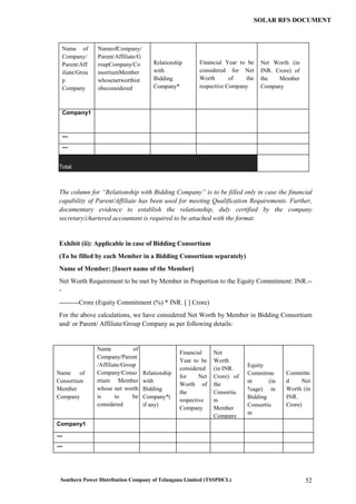 Southern Power Distribution Company of Telangana Limited (TSSPDCL) 52
SOLAR RFS DOCUMENT
Name of
Company/
Parent/Aff
iliate/Grou
p
Company
NameofCompany/
Parent/Affiliate/G
roupCompany/Co
nsortiumMember
whosenetworthist
obeconsidered
Relationship
with
Bidding
Company*
Financial Year to be
considered for Net
Worth of the
respective Company
Net Worth (in
INR. Crore) of
the Member
Company
Company1
---
---
Total
The column for “Relationship with Bidding Company” is to be filled only in case the financial
capability of Parent/Affiliate has been used for meeting Qualification Requirements. Further,
documentary evidence to establish the relationship, duly certified by the company
secretary/chartered accountant is required to be attached with the format.
Exhibit (ii): Applicable in case of Bidding Consortium
(To be filled by each Member in a Bidding Consortium separately)
Name of Member: [Insert name of the Member]
Net Worth Requirement to be met by Member in Proportion to the Equity Commitment: INR.--
-
---------Crore (Equity Commitment (%) * INR. [ ] Crore)
For the above calculations, we have considered Net Worth by Member in Bidding Consortium
and/ or Parent/ Affiliate/Group Company as per following details:
Name of
Consortium
Member
Company
Name of
Company/Parent
/Affiliate/Group
Company/Conso
rtium Member
whose net worth
is to be
considered
Relationship
with
Bidding
Company*(
if any)
Financial
Year to be
considered
for Net
Worth of
the
respective
Company
Net
Worth
(in INR.
Crore) of
the
Consortiu
m
Member
Company
Equity
Commitme
nt (in
%age) in
Bidding
Consortiu
m
Committe
d Net
Worth (in
INR.
Crore)
Company1
---
---
 