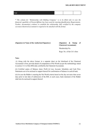 Southern Power Distribution Company of Telangana Limited (TSSPDCL) 53
SOLAR RFS DOCUMENT
Total
* The column for “Relationship with Bidding Company” is to be filled only in case the
financial capability of Parent/Affiliate has been used for meeting Qualification Requirements.
Further, documentary evidence to establish the relationship, duly certified by the company
secretary/chartered accountant is required to be attached with the format.
(Signature & Name of the Authorised Signatory) (Signature & Stamp of
Chartered Accountant)
Membership No.
Regn. No. of the CA’s firm:
Note:
(i) Along with the above format, in a separate sheet on the letterhead of the Chartered
Accountant’s Firm, provide details of computation of Net Worth (as per the methodology stated
in section 3.5.2 of this RfS) duly certified by the Chartered Accountant.
(ii) Certified copies of Balance sheet, Profit & Loss Account, Schedules and Cash Flow
Statements are to be enclosed in support thereof for confirmation of balance in cash & bank.
(iii) In case the Bidder is meeting the Net Worth criteria based on the day not more than seven
days prior to last date of submission of the RfS, in such cases, bank statement of the Bidder
shall also be enclosed in support thereof.
 