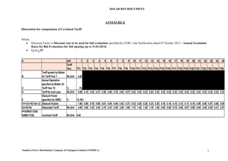 Southern Power Distribution Company of Telangana Limited (TSSPDCL) 1
SOLAR RFS DOCUMENT
ANNEXURE-E
Illustration for computation of Levelized Tariff
Where
 Discount Factor is Discount rate to be used for bid evaluation specified by CERC vide Notification dated 07 October 2013 - Annual Escalation
Rates for Bid Evaluation (for bid opening up to 31.03.2014)
 1< n < 25
A Unit 1 2 3 4 5 6 7 8 9 10 11 12 13 14 15 16 17 18 19 20 21 22 23 24 25
Tariff
Year TY1 TY2 TY3 TY4 TY5 TY6 TY7 TY8 TY9 TY10 TY11 TY12 TY13 TY14 TY15 TY16 TY17 TY18 TY19 TY20 TY21 TY22 TY23 TY24 TY25
B
Tariff quoted by Bidder
for Tariff Year 1 Rs./Unit 4.00
C
Annual Escalation
specified by Bidder till
Tariff Year 10 % 3%
D Tariff for each year Rs./Unit 4.00 4.12 4.24 4.37 4.50 4.64 4.78 4.92 5.07 5.22 5.22 5.22 5.22 5.22 5.22 5.22 5.22 5.22 5.22 5.22 5.22 5.22 5.22 5.22 5.22
E
Discount Factor
(specified by CERC) %
Fn=1/((1+E)^(An-1)) Discount Factors 1.00 0.88 0.78 0.69 0.61 0.54 0.48 0.42 0.37 0.33 0.29 0.26 0.23 0.20 0.18 0.16 0.14 0.12 0.11 0.10 0.09 0.08 0.07 0.06 0.05
Gn=Dn*En Discounted Tariff Rs./Unit 4.00 3.64 3.32 3.02 2.75 2.51 2.28 2.08 1.89 1.72 1.52 1.35 1.19 1.05 0.93 0.82 0.73 0.64 0.57 0.50 0.44 0.39 0.35 0.31 0.27
H=SUM(G1:G25)/
SUM(F1:F25) Levelized Tariff Rs./Unit
13.10%
4.65
 