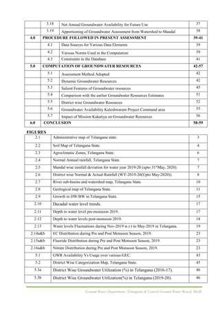 Ground Water Department, Telangana & Central Ground Water Board, MoJS
3.18 Net Annual Groundwater Availability for Future Use 37
3.19 Apportioning of Groundwater Assessment from Watershed to Mandal 38
4.0 PROCEDURE FOLLOWED IN PRESENT ASSESSMENT 39-41
4.1 Data Sources for Various Data Elements 39
4.2 Various Norms Used in the Computation 39
4.3 Constraints in the Database 41
5.0 COMPUTATION OF GROUNDWATER RESOURCES 42-57
5.1 Assessment Method Adopted 42
5.2 Dynamic Groundwater Resources 42
5.3 Salient Features of Groundwater resources 45
5.4 Comparison with the earlier Groundwater Resources Estimates 51
5.5 District wise Groundwater Resources 52
5.6 Groundwater Availability Kaleshwaram Project Command area 55
5.7 Impact of Mission Kakatiya on Groundwater Resources 56
6.0 CONCLUSION 58-59
FIGURES
2.1 Administrative map of Telangana state. 3
2.2 Soil Map of Telangana State. 4
2.3 Agroclimatic Zones, Telangana State. 6
2.4 Normal Annual rainfall, Telangana State. 7
2.5 Mandal wise rainfall deviation for water year 2019-20 (upto 31st
May, 2020). 7
2.6 District wise Normal & Actual Rainfall (WY-2019-20(Upto May-2020)). 8
2.7 River sub-basins and watershed map, Telangana State. 10
2.8 Geological map of Telangana State. 11
2.9 Growth in DW/BW in Telangana State. 15
2.10 Decadal water level trends. 17
2.11 Depth to water level pre-monsoon 2019. 17
2.12 Depth to water levels post-monsoon 2019. 18
2.13 Water levels Fluctuations during Nov-2019 w.r.t to May-2019 in Telangana. 19
2.14a&b EC Distribution during Pre and Post Monsoon Season, 2019. 23
2.15a&b Fluoride Distribution during Pre and Post Monsoon Season, 2019. 23
2.16a&b Nitrate Distribution during Pre and Post Monsoon Season, 2019. 23
5.1 GWR Availability Vs Usage over various GEC. 43
5.2 District Wise Categorization Map, Telangana State. 45
5.3a District Wise Groundwater Utilization (%) in Telangana (2016-17). 46
5.3b District Wise Groundwater Utilization(%) in Telangana (2019-20). 46
 