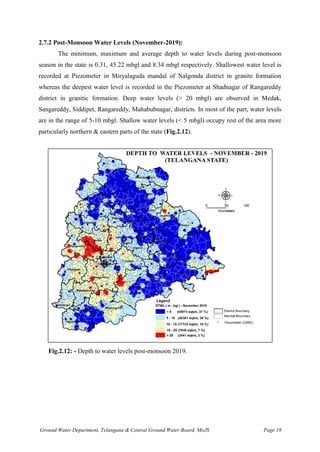 Ground Water Department, Telangana & Central Ground Water Board, MoJS Page 18
2.7.2 Post-Monsoon Water Levels (November-2019):
The minimum, maximum and average depth to water levels during post-monsoon
season in the state is 0.31, 45.22 mbgl and 8.34 mbgl respectively. Shallowest water level is
recorded at Piezometer in Miryalaguda mandal of Nalgonda district in granite formation
whereas the deepest water level is recorded in the Piezometer at Shadnagar of Rangareddy
district in granitic formation. Deep water levels (> 20 mbgl) are observed in Medak,
Sangareddy, Siddipet, Rangareddy, Mahabubnagar, districts. In most of the part, water levels
are in the range of 5-10 mbgl. Shallow water levels (< 5 mbgl) occupy rest of the area more
particularly northern & eastern parts of the state (Fig.2.12).
Fig.2.12: - Depth to water levels post-monsoon 2019.
 