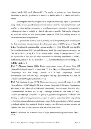Ground Water Department, Telangana & Central Ground Water Board, MoJS Page 20
places exceeds 8000 mg/L (Sangareddy). The quality of groundwater from Gondwana
formations is generally good except in some local pockets where it is alkaline and hard in
nature.
An attempt has been made to provide an insight into the quality aspect of groundwater
along with the present groundwater resource estimation. Since, this is an attempt to make such
an effort to linkup quality with quantity in groundwater resource estimation, it was decided to
collect as much data as available at village level wherever possible. 7368 number of samples
are collected during pre and post-monsoon season of 2019 from existing network of
observation wells in Telangana State.
The groundwater quality is studied primarily for drinking and irrigation suitability and
the data summerised for pre-monsoon & post monsoon season of 2019 is given in Table-2.5
& 2.6. The chemical parameters like electrical conductivity (EC), TDS, pH, chloride (Cl),
fluoride (F) and nitrate (NO3) are studied in more detail. The other important parameters are
CO3, HCO3, Na, K, Ca, Mg, SO4, TH etc. are also studied. Among all these parameters EC and
pH are measured in field level and others at the Chemical laboratory at Hyderabad (Level II+)
and Karimnagar (Level II). The distribution of EC, fluoride and nitrate is shown in Fig.2.14a-
b, 2.15a-b & 2.16a-b.
2.9.1 Pre-Monsoon Season (2019): During pre-monsoon season pH ranges from 6.02
(Bhadradri-Kothagudem) to 11.26 (Medchal), EC from 54 µs/cm (Mulugu) to 12850 µs/cm
(Sangareddy), TDS from 35mg/L (Mulugu) to 8224 mg/L (Sangareddy). Fluoride
concentration varies from 0.01 mg/L (Mulugu) to 6.62 mg/L (Siddipet) and NO3 from <1
(Vikarabad) to 1395 mg/l (Jogulamba-Gadwal).
2.9.2 Post-Monsoon Season (2019): During post-monsoon season pH ranges from 6.11
(Nizamabad) to 10.86 (Peddapalli), EC from 60 µs/cm (Jagityal) to 11480 µs/cm (Sangareddy),
TDS from 38 mg/L (Jagityal) to 7347 mg/L (Sangareddy), fluoride ranges from 0.02 mg/L
(Kumurambheem Asifabad) to 8.02 mg/L (Warangal Urban) and NO3 from 0.17 mg/L
(Medchal) to 984 mg/L (Suryapet). The quality of groundwater in general is suitable for both
drinking as well as for irrigation purposes except in localized areas where either only salinity
or fluoride or nitrate or both concentrations are more. Higher concentration of NO3 is reported
in isolated patches from almost all districts, however, very high concentration amounts are
reported from parts of canal command areas and urban area of state.
Table-2.5 Minimum and Maximum values of major parameters during Pre-monsoon (May-
2019).
 