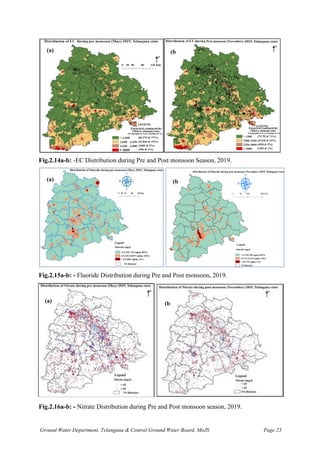 Ground Water Department, Telangana & Central Ground Water Board, MoJS Page 23
Fig.2.14a-b: -EC Distribution during Pre and Post monsoon Season, 2019.
Fig.2.15a-b: - Fluoride Distribution during Pre and Post monsoon, 2019.
Fig.2.16a-b: - Nitrate Distribution during Pre and Post monsoon season, 2019.
(b
)
(a)
(a)
(a)
(b
)
(b
)
 