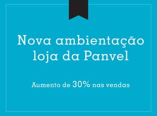 Nova ambientação
loja da Panvel
Aumento de 30% nas vendas
 
