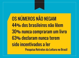 OS NÚMEROS NÂO NEGAM
44% dos brasileiros não lêem
30% nunca compraram um livro
63% declaram nunca terem
sido incentivados a ler
Pesquisa Retratos da Leitura no Brasil
 