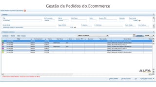 Gestão de Pedidos do Ecommerce
 