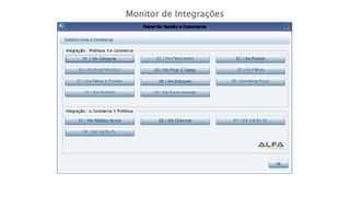Monitor de Integrações
 