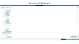 Estrutura de Categoria
 