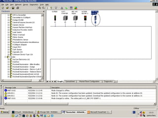 Telas do vlt na rede devicenet ultimo