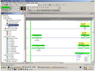 Telas do vlt na rede devicenet ultimo