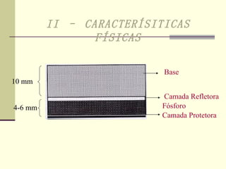 II – CARACTERÍSITICAS FÍSICAS Base Camada Refletora Fósforo Camada Protetora 4-6 mm 10 mm 