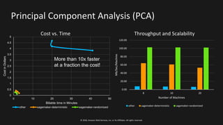 Speed up your Machine Learning workflows with build-in algorithms | PPT