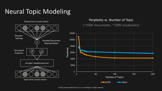 Speed up your Machine Learning workflows with build-in algorithms | PPT
