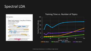 Speed up your Machine Learning workflows with build-in algorithms | PPT