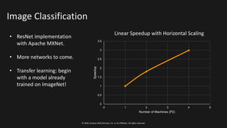 Speed up your Machine Learning workflows with build-in algorithms | PPT