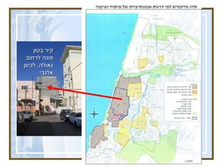 2.  לבנות ברוח המקום  -  מבנים המכבדים  את מרקם האזור ולא מפנים גבם לרחוב קיר בטון פונה לרחוב גאולה ,  לכיוון אלנבי 