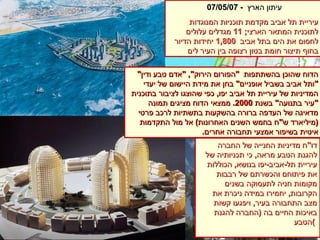 עיתון הארץ  - 07/05/07  עיריית תל אביב מקדמת תוכניות המנוגדות לתוכנית המתאר הארצי ; 11  מגדלים עלולים לחסום את הים בתל אביב   1,800  יחידות הדיור בחוף תיצור חומת בטון רצופה בין העיר לים הדוח שהוכן בהשתתפות  &quot; הפורום הירוק &quot;, &quot; אדם טבע ודין &quot; &quot; ותל אביב בשביל אופניים &quot;  בחן את מידת היישום של יעדי המדיניות של עיריית תל אביב יפו ,  כפי שהוצגו לציבור בתוכנית  &quot; עיר בתנועה &quot;  בשנת  2000 .  ממצאי הדוח מציגים תמונה מדאיגה של העדפה ברורה בהשקעות בתשתיות לרכב פרטי  ( מיליארד ש &quot; ח בחמש השנים האחרונות )  אל מול התקדמות איטית בשיפור אמצעי תחבורה אחרים . דו &quot; ח מדיניות החנייה של החברה להגנת הטבע מראה ,  כי תכניותיה של עיריית תל - אביב - יפו בנושא ,  הכוללות את פיתוחם והכשרתם של רבבות מקומות חניה לתעסוקה בשנים הקרובות ,  יחמירו במידה ניכרת את מצב התחבורה בעיר ,  ויפגעו קשות באיכות החיים בה  ( החברה להגנת הטבע )   