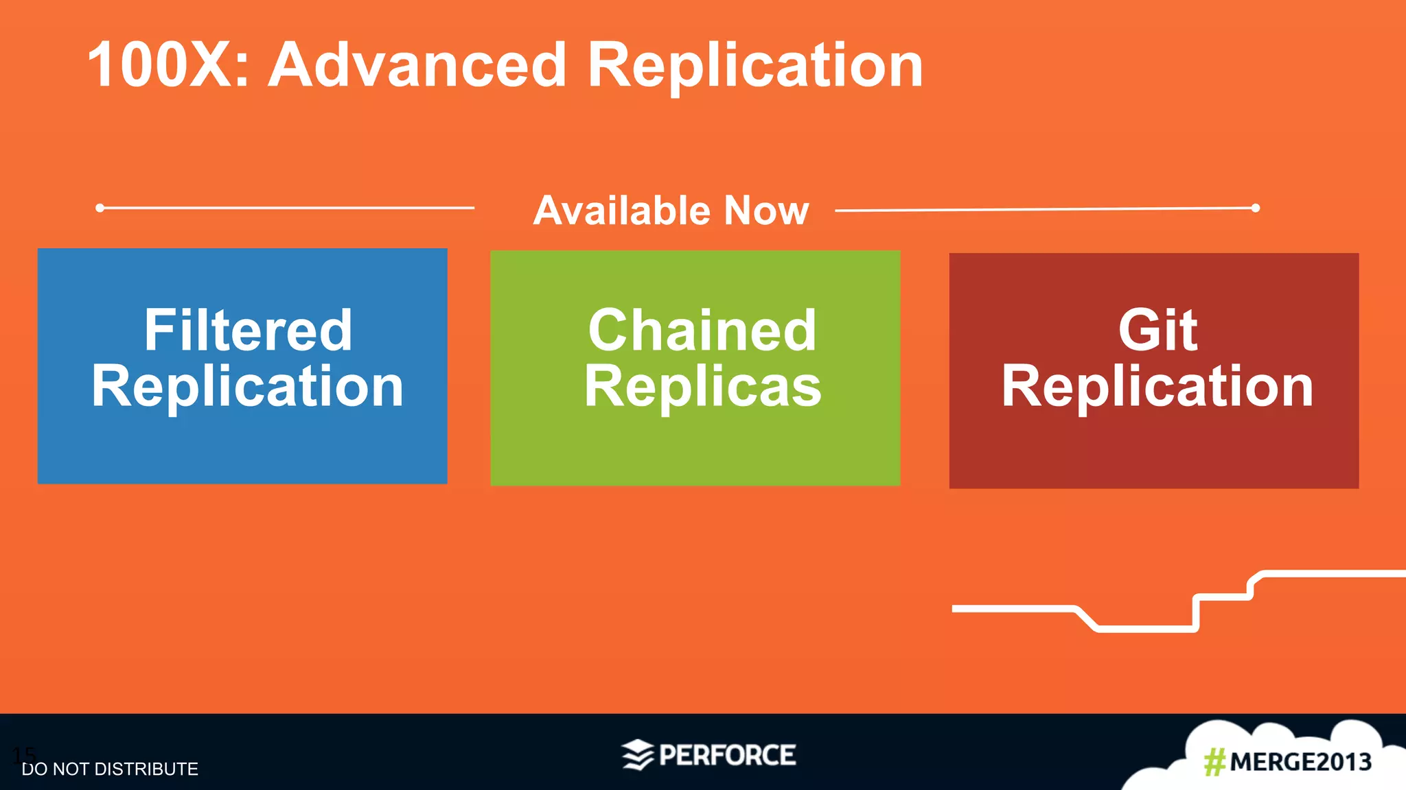 15	
  
100X: Advanced Replication
DO NOT DISTRIBUTE
15	
  
Filtered
Replication
Chained
Replicas
Git
Replication
Available Now
 