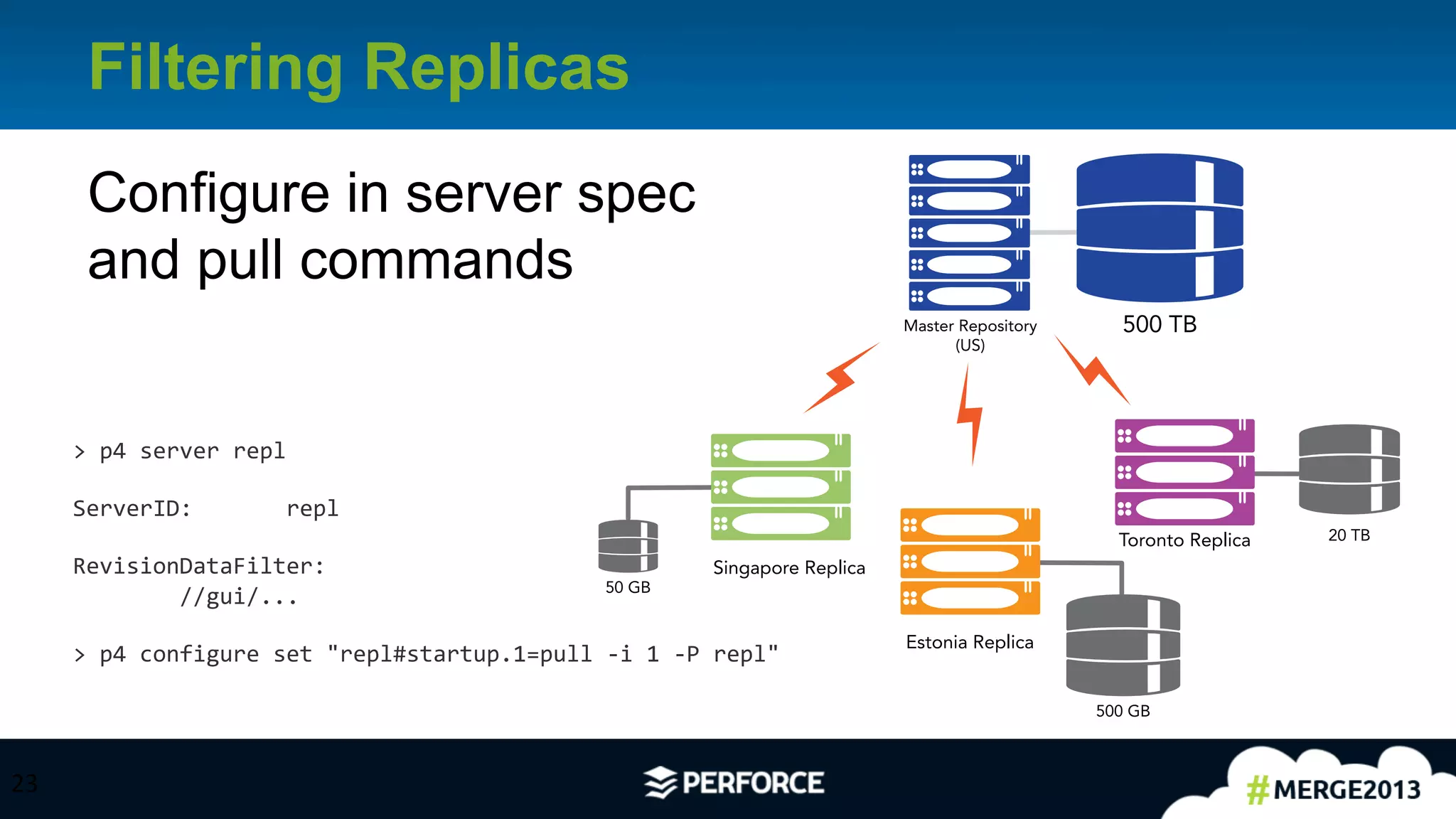 23	
  
Filtering Replicas
Configure in server spec
and pull commands
23	
  
>	
  p4	
  server	
  repl	
  
	
  	
  
ServerID:	
  	
  	
  	
  	
  	
  	
  repl	
  
	
  	
  
RevisionDataFilter:	
  
	
  	
  	
  	
  	
  	
  	
  	
  //gui/...	
  
	
  	
  
>	
  p4	
  configure	
  set	
  "repl#startup.1=pull	
  -­‐i	
  1	
  -­‐P	
  repl"	
  
Singapore Replica
Estonia Replica
Toronto Replica 20 TB
500 GB
50 GB
Master Repository
(US)
500 TB
 