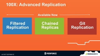 15	
  
100X: Advanced Replication
DO NOT DISTRIBUTE
15	
  
Filtered
Replication
Chained
Replicas
Git
Replication
Available Now
 