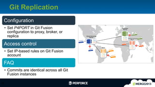 24	
  
Git Replication
24	
  
Configuration
•  Set P4PORT in Git Fusion
configuration to proxy, broker, or
replica
Access control
•  Set IP-based rules on Git Fusion
account
FAQ
•  Commits are identical across all Git
Fusion instances
 