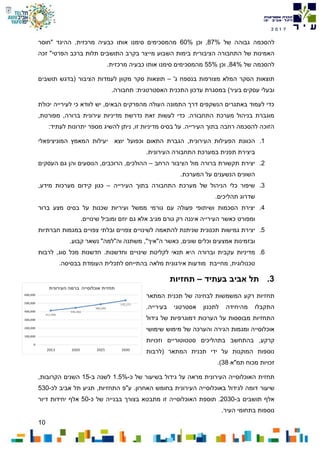 10
7102
‫של‬ ‫גבוהה‬ ‫להסכמה‬87%‫וכן‬ ,60%" ‫ההיגד‬ .‫מרכזית‬ ‫כבעיה‬ ‫אותו‬ ‫סימנו‬ ‫מהמסכימים‬‫חוסר‬
‫מיי‬ ‫השבוע‬ ‫בימות‬ ‫הציבורית‬ ‫התחבורה‬ ‫של‬ ‫האמינות‬‫הפרטי‬ ‫ברכב‬ ‫תלות‬ ‫התושבים‬ ‫בקרב‬ ‫צר‬‫זכה‬ "
‫של‬ ‫להסכמה‬84%‫וכן‬ ,55%.‫מרכזית‬ ‫כבעיה‬ ‫אותו‬ ‫סימנו‬ ‫מהמסכימים‬
‫ב‬ ‫מצורפות‬ ‫המלא‬ ‫הסקר‬ ‫תוצאות‬'‫ג‬ ‫נספח‬–‫תושבים‬ ‫(בדגש‬ ‫הציבור‬ ‫לעמדות‬ ‫מקוון‬ ‫סקר‬ ‫תוצאות‬
.‫תחבורה‬ :‫האסטרטגית‬ ‫התכנית‬ ‫עדכון‬ ‫במסגרת‬ )‫בעיר‬ ‫עסקים‬ ‫ובעלי‬
‫לעיר‬ ‫כי‬ ‫לוודא‬ ‫יש‬ ,‫הבאים‬ ‫מהפרקים‬ ‫העולה‬ ‫התמונה‬ ‫דרך‬ ‫הנשקפים‬ ‫באתגרים‬ ‫לעמוד‬ ‫כדי‬‫יכולת‬ ‫ייה‬
,‫מפורטת‬ ,‫ברורה‬ ‫עירונית‬ ‫מדיניות‬ ‫נדרשת‬ ‫זאת‬ ‫לעשות‬ ‫כדי‬ .‫התחבורה‬ ‫מערכת‬ ‫בניהול‬ ‫מוגברת‬
:‫לעתיד‬ ‫יתרונות‬ ‫מספר‬ ‫להשיג‬ ‫ניתן‬ ,‫זו‬ ‫מדיניות‬ ‫בסיס‬ ‫על‬ .‫העירייה‬ ‫בתוך‬ ‫רחבה‬ ‫להסכמה‬ ‫הזוכה‬
1.‫הכוונת‬‫ה‬‫העירונית‬ ‫פעילות‬,‫הגברת‬‫התאום‬‫יוצא‬ ‫וכפועל‬‫יעילות‬‫המוניציפאלי‬ ‫המאמץ‬
‫ת‬ ‫ביצירת‬‫העירונית‬ ‫התחבורה‬ ‫במערכת‬ ‫פנית‬.
2.‫הרחב‬ ‫הציבור‬ ‫מול‬ ‫ברורה‬ ‫תקשורת‬ ‫יצירת‬–‫העסקים‬ ‫גם‬ ‫והן‬ ‫הנוסעים‬ ,‫הרוכבים‬ ,‫ההולכים‬
‫המערכת‬ ‫על‬ ‫הנשענים‬ ‫השונים‬.
3.‫העירייה‬ ‫בתוך‬ ‫התחבורה‬ ‫מערכת‬ ‫של‬ ‫הניהול‬ ‫כלי‬ ‫שיפור‬–,‫מידע‬ ‫מערכות‬ ‫קידום‬ ‫כגון‬
.‫תהליכים‬ ‫שדרוג‬
4.‫גור‬ ‫עם‬ ‫פעולה‬ ‫ושיתופי‬ ‫הסכמות‬ ‫יצירת‬‫ברור‬ ‫מצע‬ ‫בסיס‬ ‫על‬ ‫שכנות‬ ‫ועיריות‬ ‫ממשל‬ ‫מי‬
‫ומפורט‬‫שינויים‬ ‫ומוביל‬ ‫יוזם‬ ‫גם‬ ‫אלא‬ ‫מגיב‬ ‫גורם‬ ‫רק‬ ‫איננה‬ ‫העירייה‬ ‫כאשר‬.
5.‫יצ‬‫י‬‫חברתיות‬ ‫במגמות‬ ‫צפויים‬ ‫ובלתי‬ ‫צפויים‬ ‫לשינויים‬ ‫להתאמה‬ ‫שניתנת‬ ‫תכנונית‬ ‫גמישות‬ ‫רת‬
‫אמצעים‬ ‫ובזמינות‬‫וכלים‬‫שונים‬‫ה‬ ‫כאשר‬ ,"‫איך‬",‫וה‬ ‫משתנה‬"‫למה‬"‫קבוע‬ ‫נשאר‬.
6.‫מדיניות‬‫ו‬ ‫עקבית‬.‫וחדשנות‬ ‫שינויים‬ ‫לקליטת‬ ‫תנאי‬ ‫היא‬ ‫ברורה‬‫לרבות‬ ,‫סוג‬ ‫מכל‬ ‫חדשנות‬
‫מ‬ ,‫טכנולוגית‬‫חייבת‬‫מלאה‬ ‫אירגונית‬ ‫מודעות‬.‫בבסיסה‬ ‫העומדת‬ ‫לתכלית‬ ‫בהתייחס‬
3.‫בעתיד‬ ‫אביב‬ ‫תל‬–‫תחזיות‬
‫המשמ‬ ‫רקע‬ ‫תחזיות‬‫ש‬‫המתאר‬ ‫תכנית‬ ‫של‬ ‫לבחינה‬ ‫ות‬
‫מ‬ ‫התקבלו‬‫אסטרטגי‬ ‫לתכנון‬ ‫היחידה‬‫ב‬.‫עירייה‬
‫התחזיו‬‫מבוססות‬ ‫ת‬‫הערכות‬ ‫על‬‫דמוגרפיות‬‫ש‬‫ל‬‫גידול‬
‫הגירה‬ ‫ומגמות‬ ‫אוכלוסייה‬‫ו‬‫מימוש‬ ‫של‬ ‫הערכה‬‫שימושי‬
‫קרקע‬‫בתהליכים‬ ‫בהתחשב‬ ,‫סטטוטוריי‬‫ם‬‫וזכויות‬
‫המתאר‬ ‫תכנית‬ ‫ידי‬ ‫על‬ ‫המוקנות‬ ‫נוספות‬‫(לרבות‬
‫מכ‬ ‫זכויות‬‫ו‬‫תמ"א‬ ‫ח‬38).
‫תחזית‬‫העירונית‬ ‫האוכלוסייה‬‫מרא‬‫ה‬‫גידול‬ ‫על‬‫של‬ ‫בשיעור‬‫כ‬-1.5%‫לשנה‬‫ב‬-15‫הקרובות‬ ‫השנים‬,
‫שיעור‬.‫האחרון‬ ‫בחומש‬ ‫העירונית‬ ‫באוכלוסייה‬ ‫לגידול‬ ‫דומה‬‫התחזיות‬ ‫ע"פ‬,‫לכ‬ ‫אביב‬ ‫תל‬ ‫תגיע‬-530
‫תושבים‬ ‫אלף‬‫ב‬-2030‫תוספת‬ .‫ה‬‫אוכלוסייה‬‫זו‬‫ב‬ ‫מתבטא‬‫צורך‬‫בבנייה‬‫כ‬ ‫של‬-50‫דיור‬ ‫יחידות‬ ‫אלף‬
‫נוספות‬‫העיר‬ ‫בתחומי‬.
 
